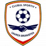 Unirea Braniştea