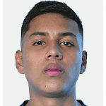 Andrusw Araujo