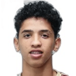 Yerwin Sulbaran